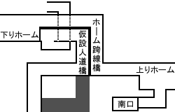 野幌駅・仮設人道橋等経路